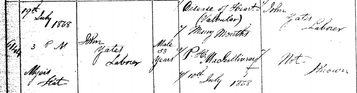death certificate