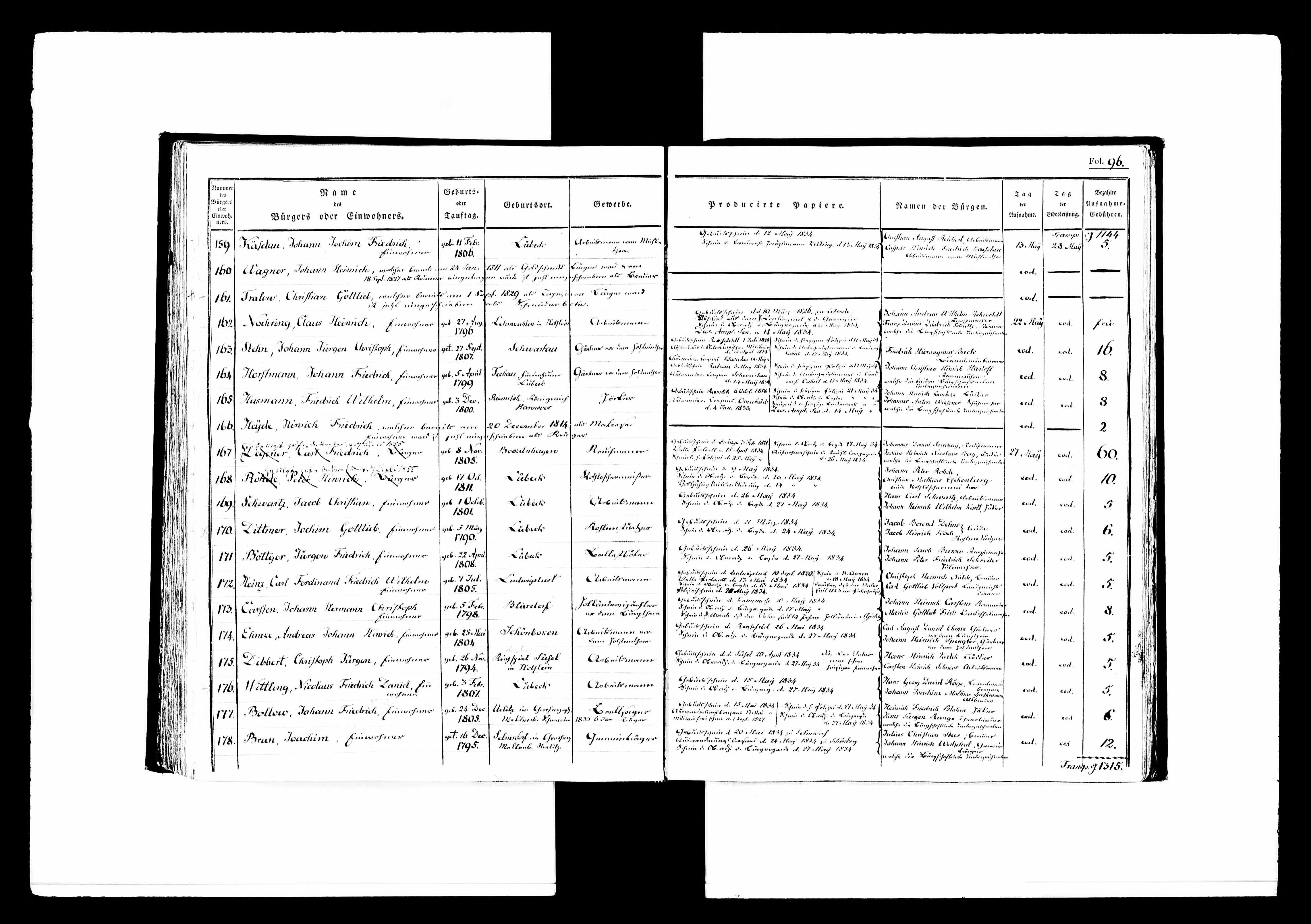 Lübeck citizenship register