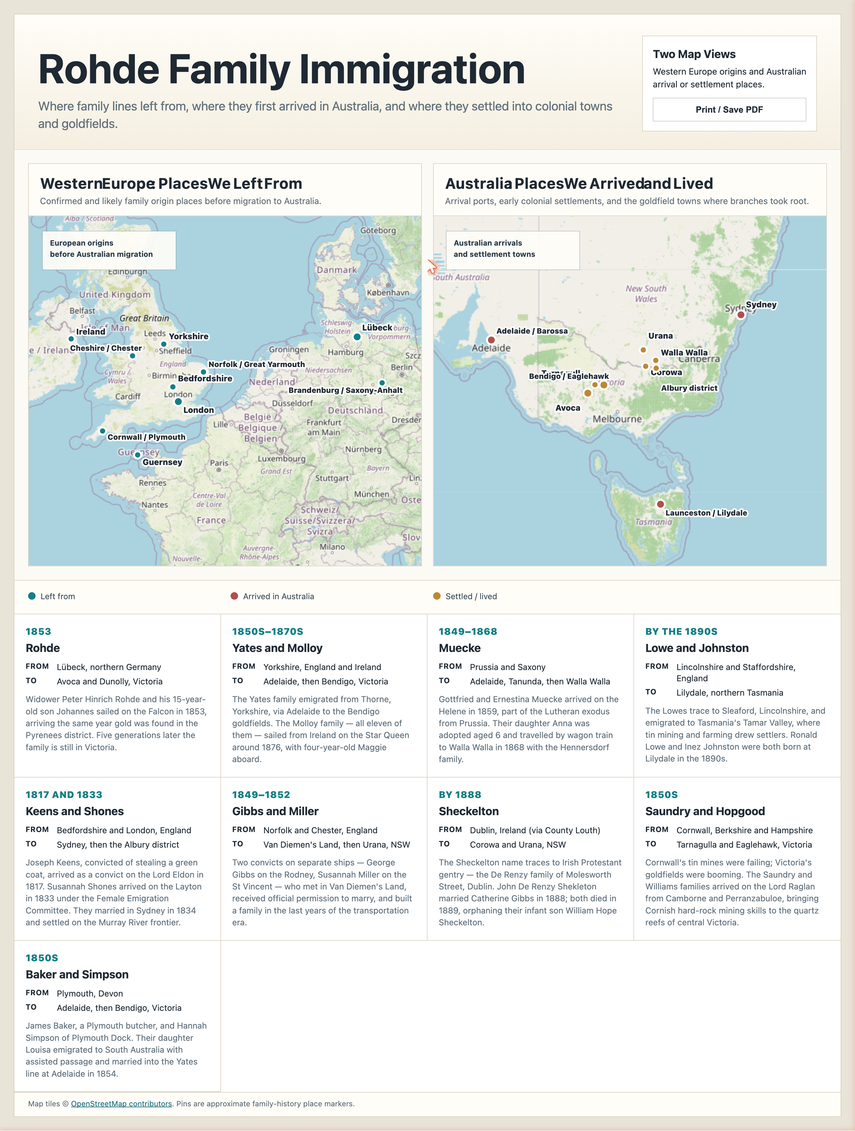 Rohde Family Immigration Map